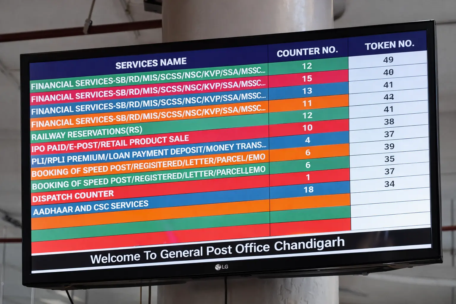 Token Queue Management